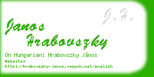 janos hrabovszky business card